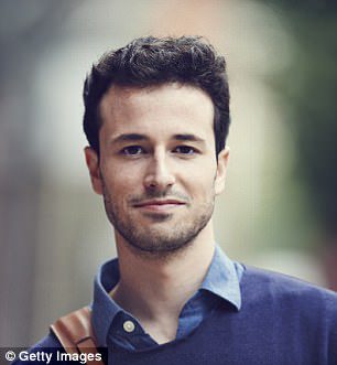 درباره ما 11 user profile avatar